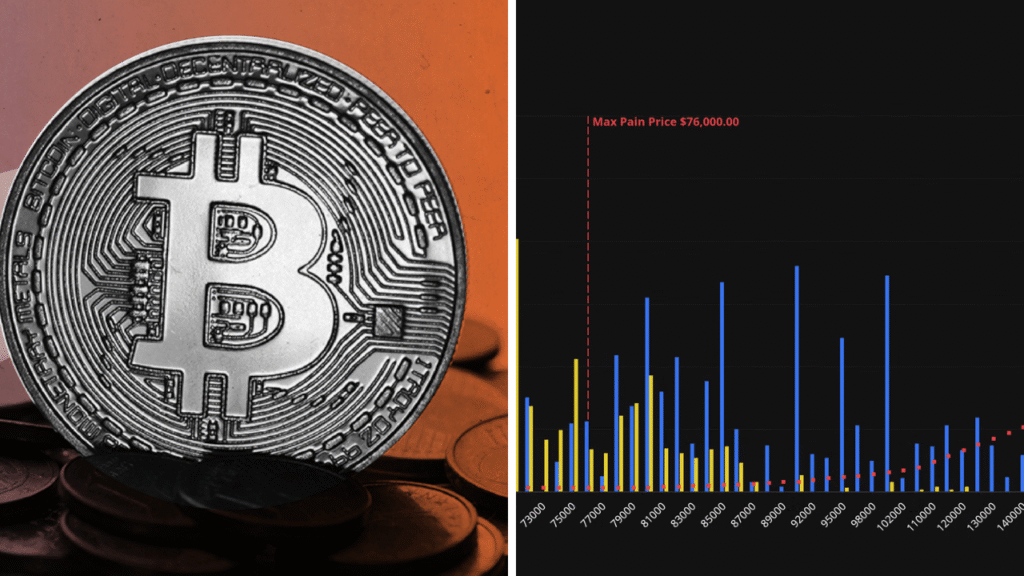 Bitcoin Drops Below $86,000 as Traders Rotate Into Bitcoin Cash and Zcash